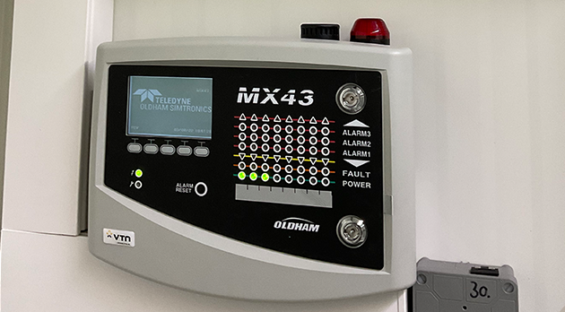 Stationaire gasdetectie controllers / controlepanelen